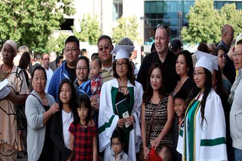 Uncovering the Graduation Success of High Schools in Portland, Oregon