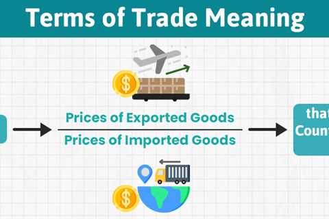 Terms of Trade