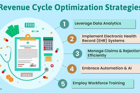 Revenue Cycle Optimization