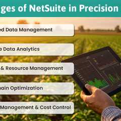 NetSuite in Precision Farming