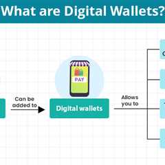 Digital Wallets