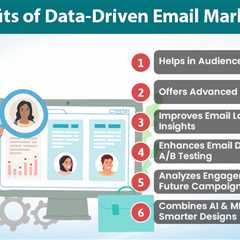 Data-Driven Email Marketing