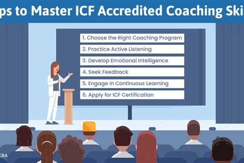 ICF-Accredited Coaching Skills?