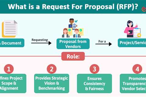 Request for Proposal