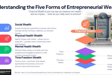 Entrepreneurship Essentials Launches Transformative Online Course for Aspiring Social Entrepreneurs