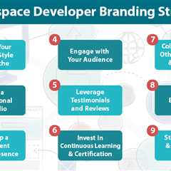 Squarespace Developer Branding Strategies