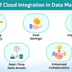 Cloud Integration in Data Management