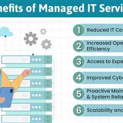 Managed IT Services for SMBs