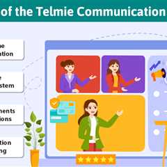 Telmie Communication Platform