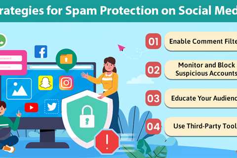 Spam Protection on Social Media