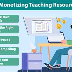 Monetizing Teaching Resources Online