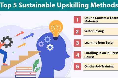 Sustainable Upskilling Methods