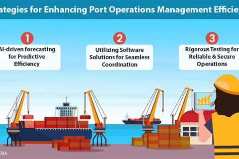 Enhancing Port Operations Management