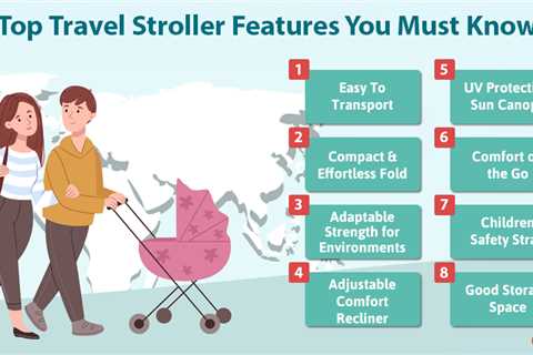 Travel Stroller Features