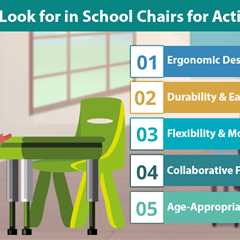 School Chairs for Active Learning