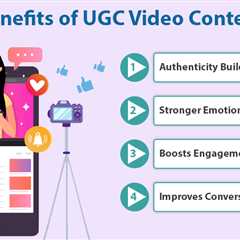 Importance of UGC Video Content