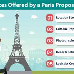 Paris Proposal Planner