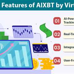 AIXBT by Virtuals