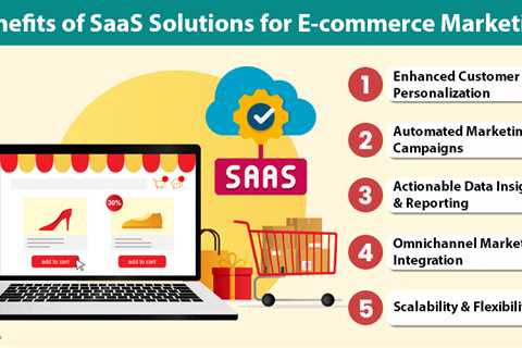 SaaS Solutions for E-commerce