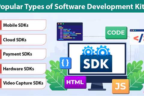 Software Development Kit