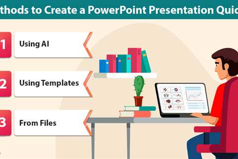 Create a PowerPoint PresentationAI