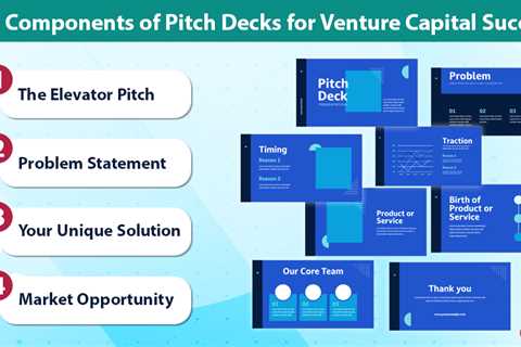 Pitch Deck for Venture Capital