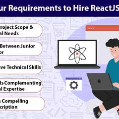 Hire ReactJS Developers