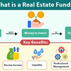 Real Estate Fund