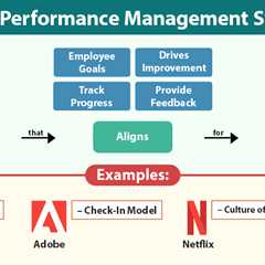 Performance Management Systems