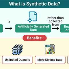Synthetic Data