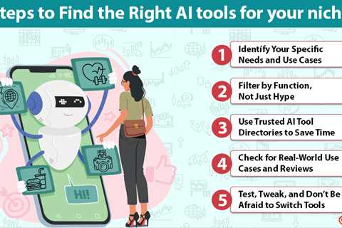 AI tools for your niche