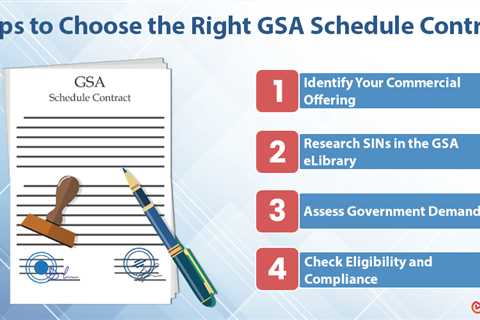 GSA Schedule Contract