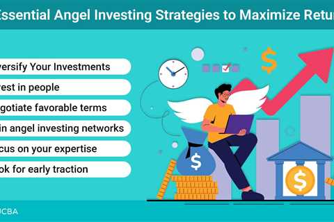 Angel Investing