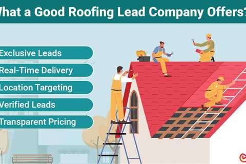 Best Roofing Lead Company