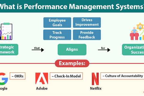 Performance Management Systems