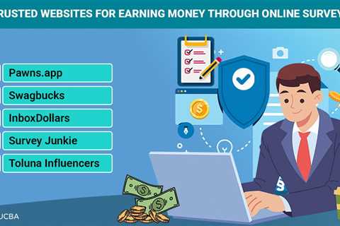 Online Surveys