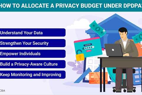 Privacy Budget Under DPDPA