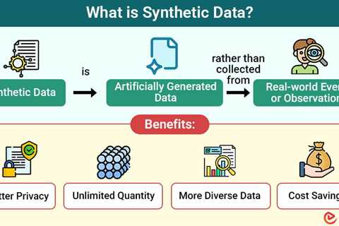 Synthetic Data