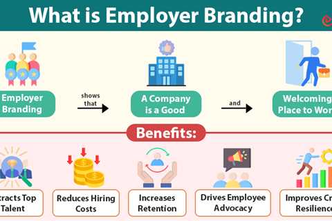Employer Branding