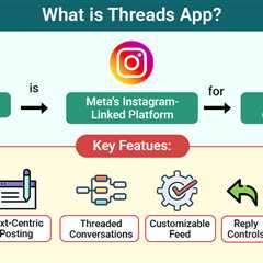 Threads App