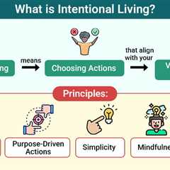 Intentional Living
