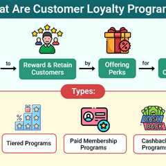 Customer Loyalty Program