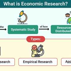 Economic Research