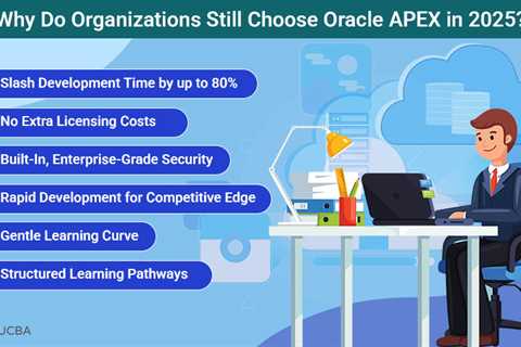 Oracle APEX