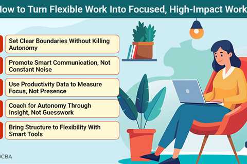 Flexible Work