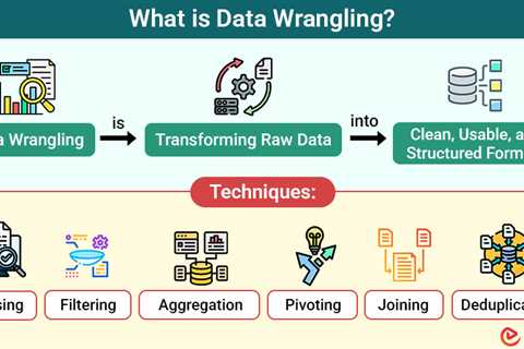 Data Wrangling