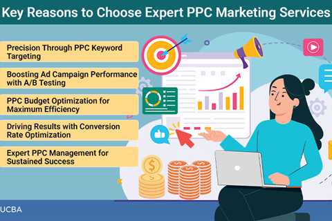 PPC Marketing Services