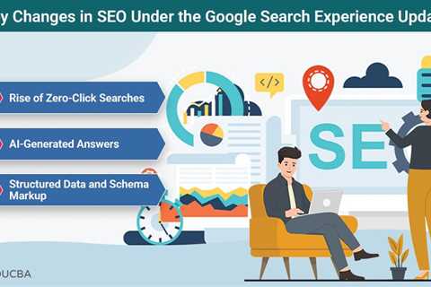 Google Search Experience Update
