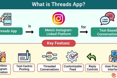 Threads App