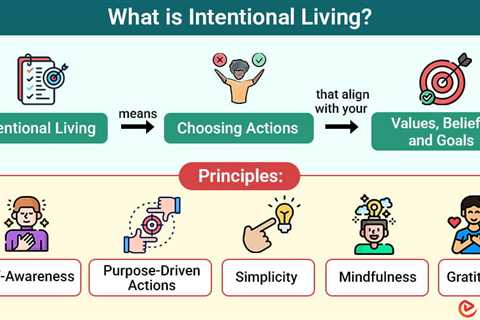 Intentional Living